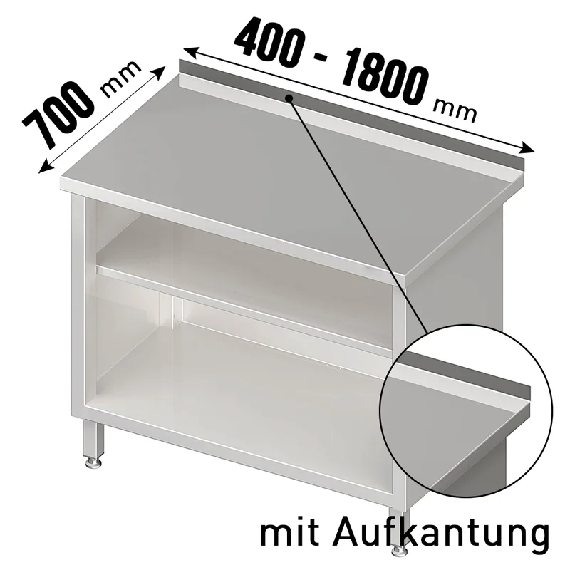 gastro-billig5508956