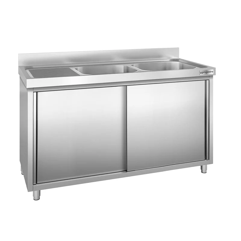 ggmgastro5701709